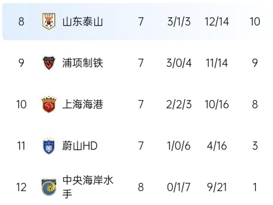 包含宁夏人和力挫强敌，客场取得关键胜利的词条