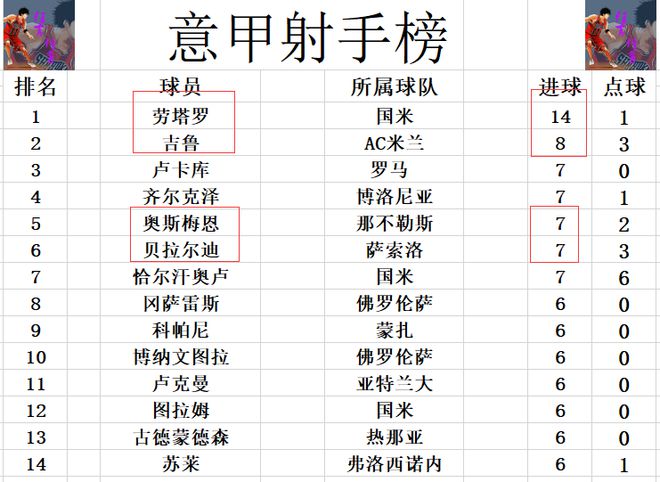 pg电子试玩-AC米兰主场小胜，稳居积分榜前列的简单介绍