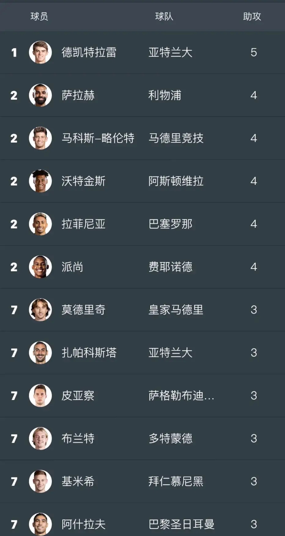 AC米兰主场小胜，稳居积分榜前列的简单介绍