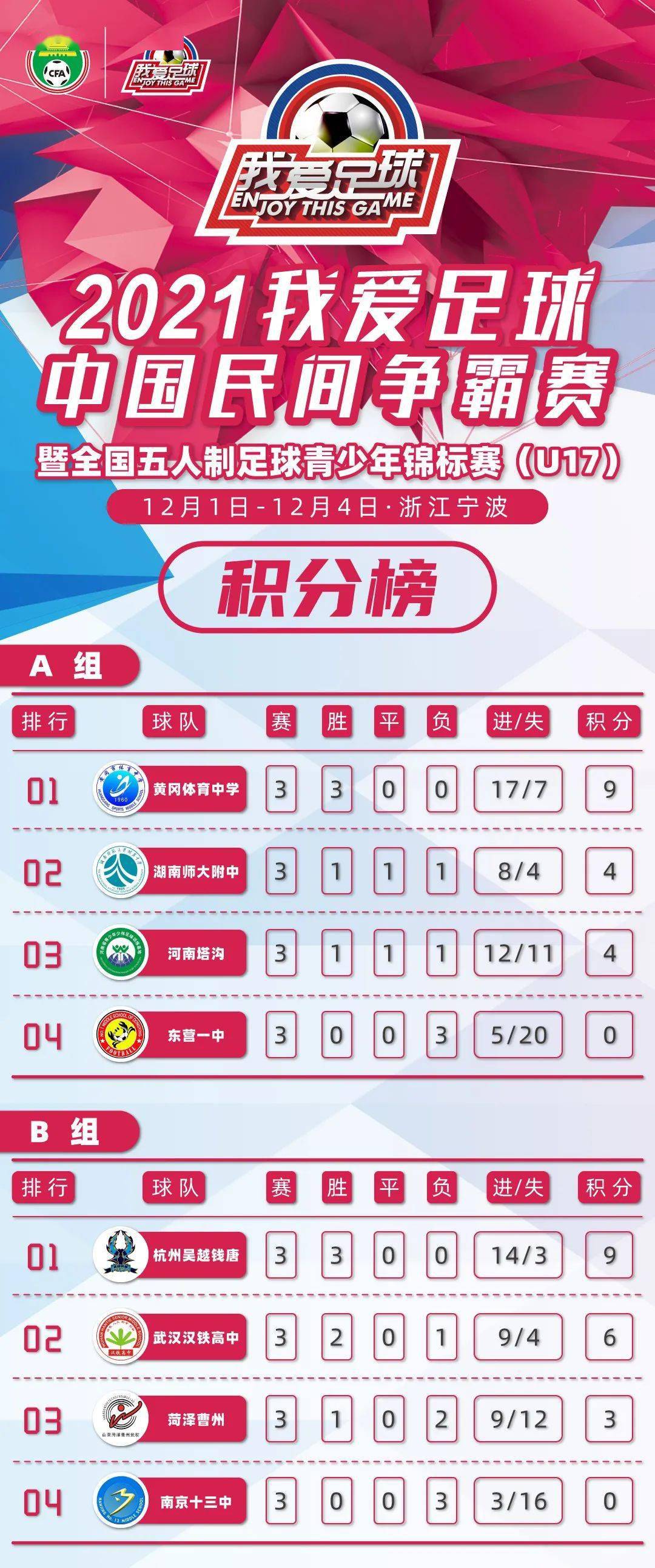 国内足球锦标联赛争夺战全新篇章