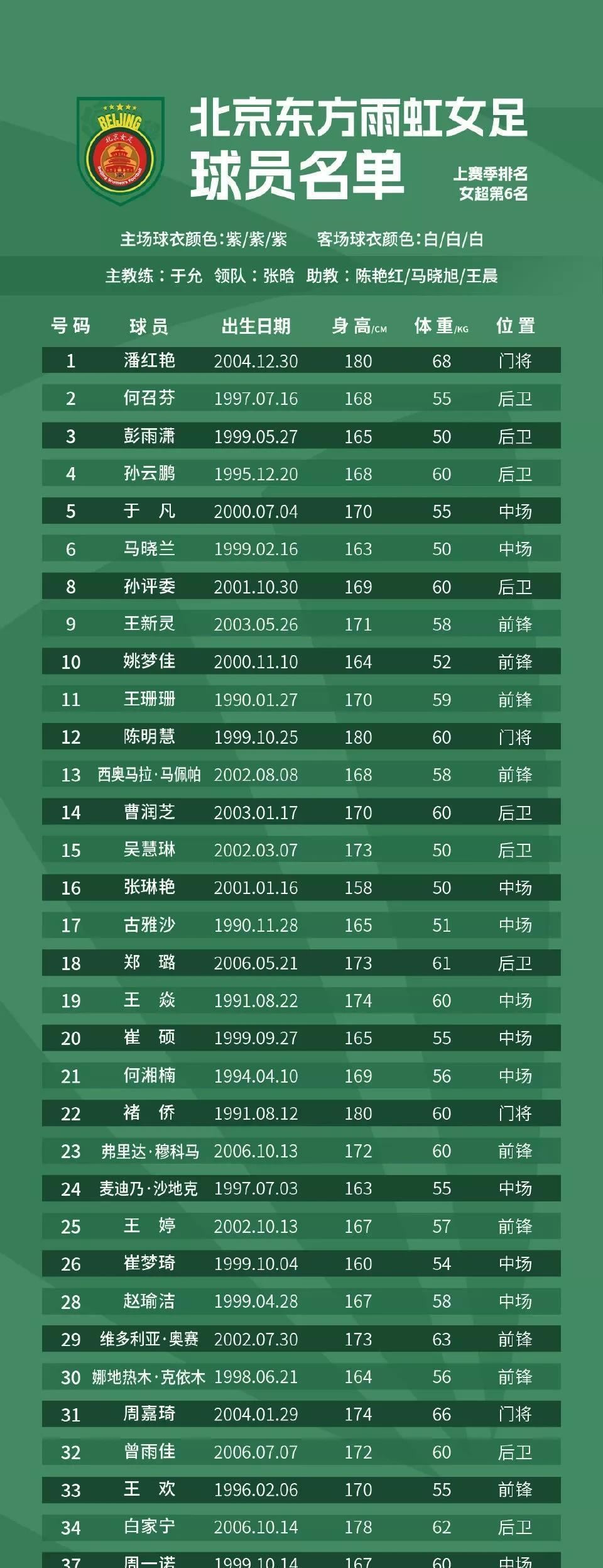 pg电子试玩-女足比赛赛程公布，球队备战备战进行时的简单介绍
