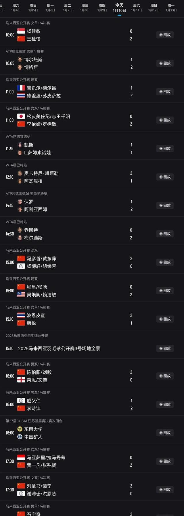 包含专家预测羽毛球胜率超六成，结果成焦点的词条