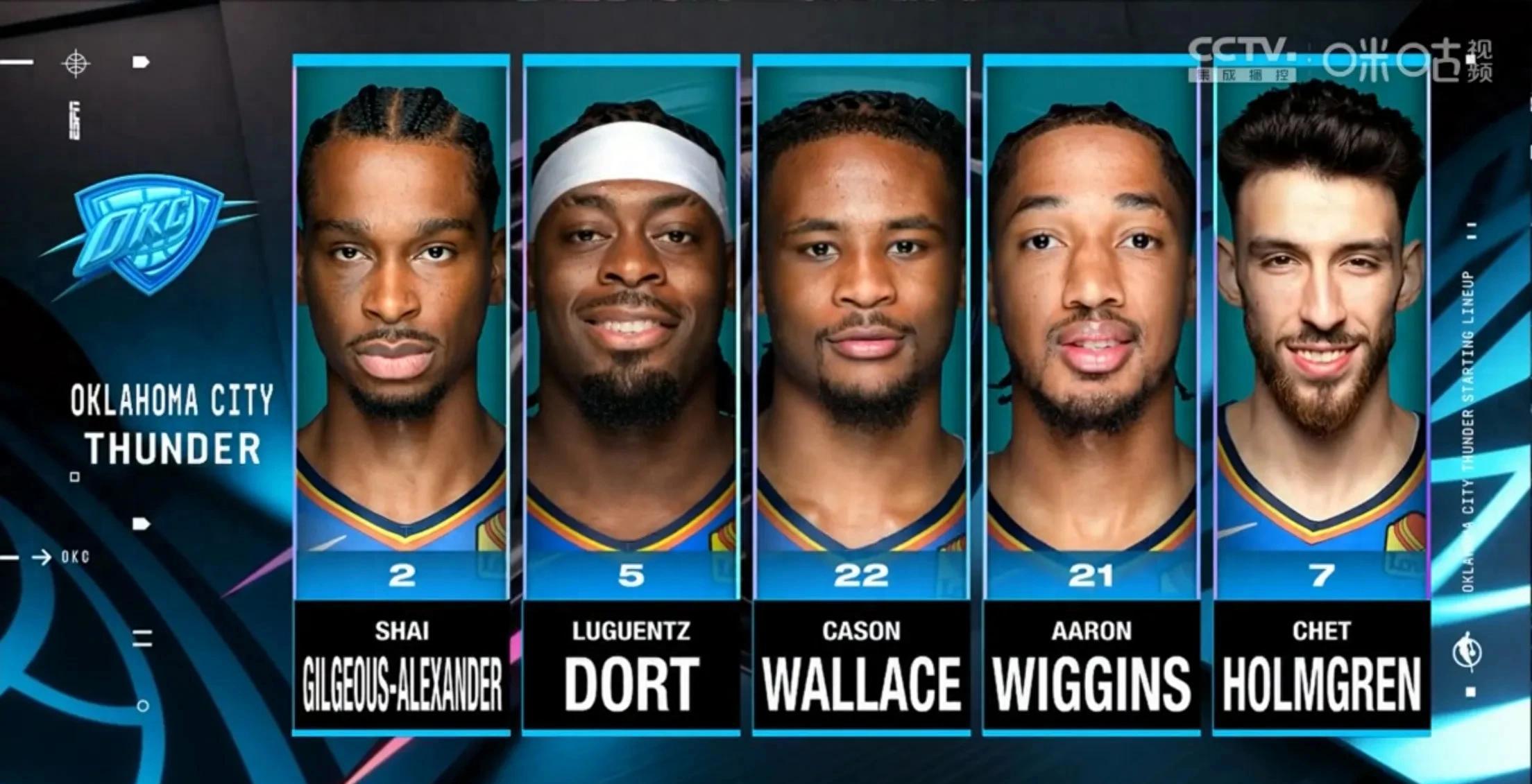 pg电子试玩-雷霆轻取天津队，塔图姆关键制胜